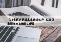 【31省区市新增本土确诊93例,31省区市新增本土确诊73例】