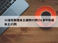 31省份新增本土病例85例/31省份新增本土33例