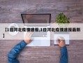 【1日河北疫情速报,1日河北疫情速报最新】