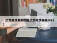 【江苏疫情最新数据,江苏疫情最新2021】