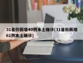 31省份新增40例本土确诊(31省份新增61例本土确诊)