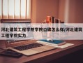 河北建筑工程学院学院口碑怎么样/河北建筑工程学院实力