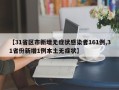 【31省区市新增无症状感染者161例,31省份新增1例本土无症状】