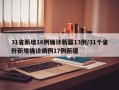 31省新增16例确诊新疆13例/31个省份新增确诊病例17例新疆