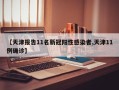 【天津报告11名新冠阳性感染者,天津11例确诊】