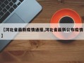 【河北省最新疫情通报,河北省最新公布疫情】