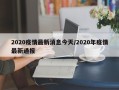 2020疫情最新消息今天/2020年疫情最新通报